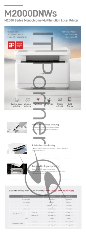 МФУ DELI лазерное монохр. A4,1200x1200dpi, перв.стр.8 сек., печ.25 стр./мин., двуст.12 листов/мин., мес.нагр.рек/макс 500-2500 стр./10000 стр., вх.лот 150л., вых.лот 100л., копир. 25 стр./мин., копир.ID карт, цв. LCD дисплей 2.4, 360 МГц, 128 Мб, USB