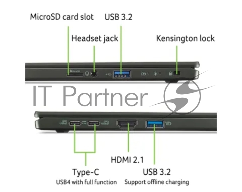 Ноутбук ACER Swift Edge SFE16-44-R48X 16(3200x2000 OLED (матовый))/AMD Ryzen 7 8840U(3.3Ghz)/32768Mb/1024PCIS 1y/1.5kg/Black/Win11Home