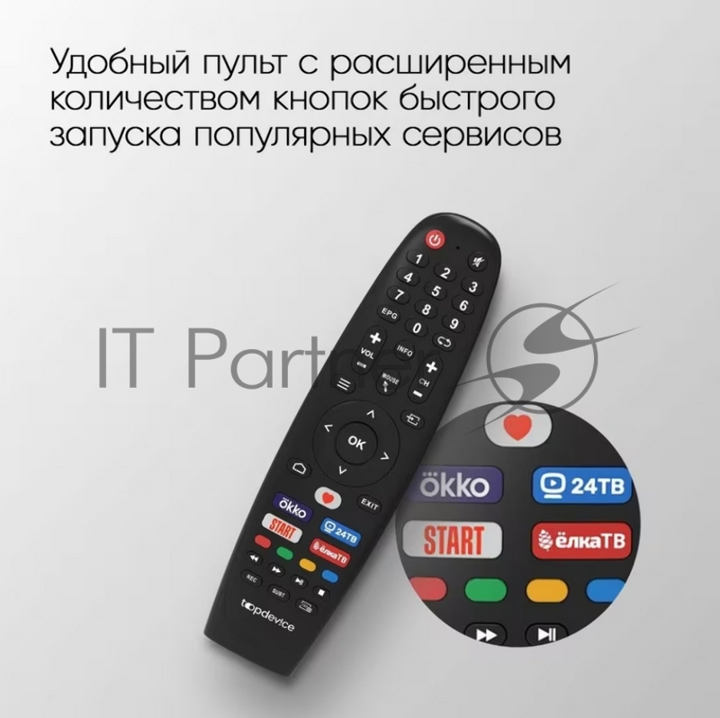 Телевизор TOPDEVICE 50 TDTV50CS05UBK (R) ЖК SMART 4k