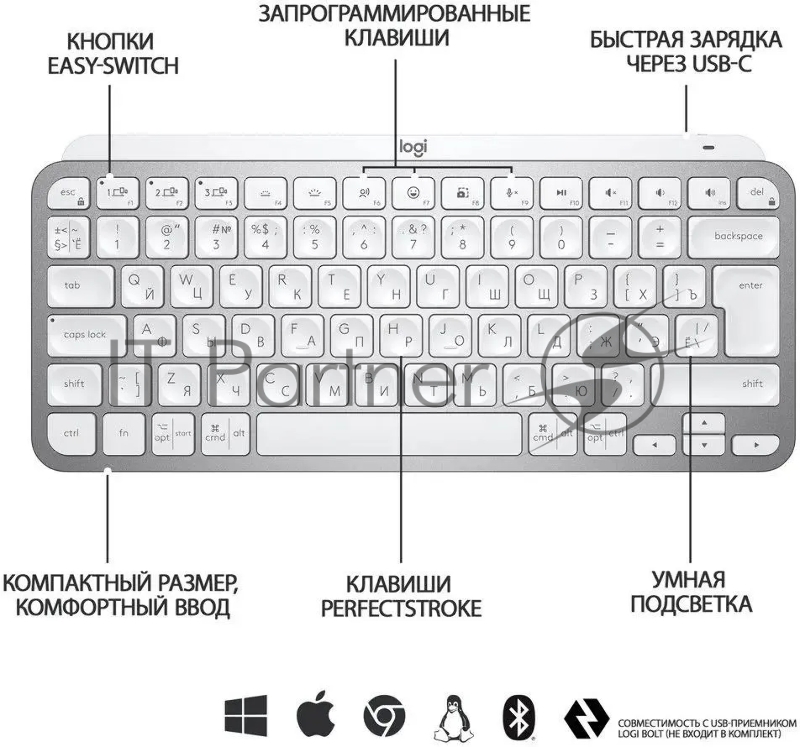 Клавиатура Logitech MX Keys Mini серебристый USB беспроводная BT/Radio LED (920-010499)