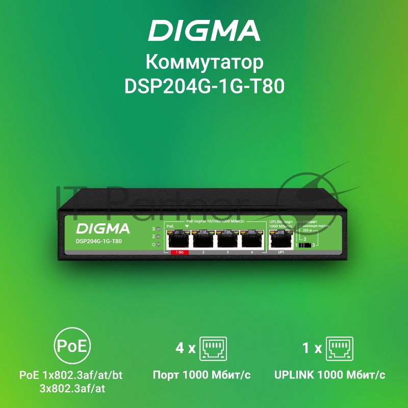 Коммутатор Digma DSP204G-1G-T80 (L2) 5x1Гбит/с 4PoE 4PoE+ 1PoE++ 80W неуправляемый