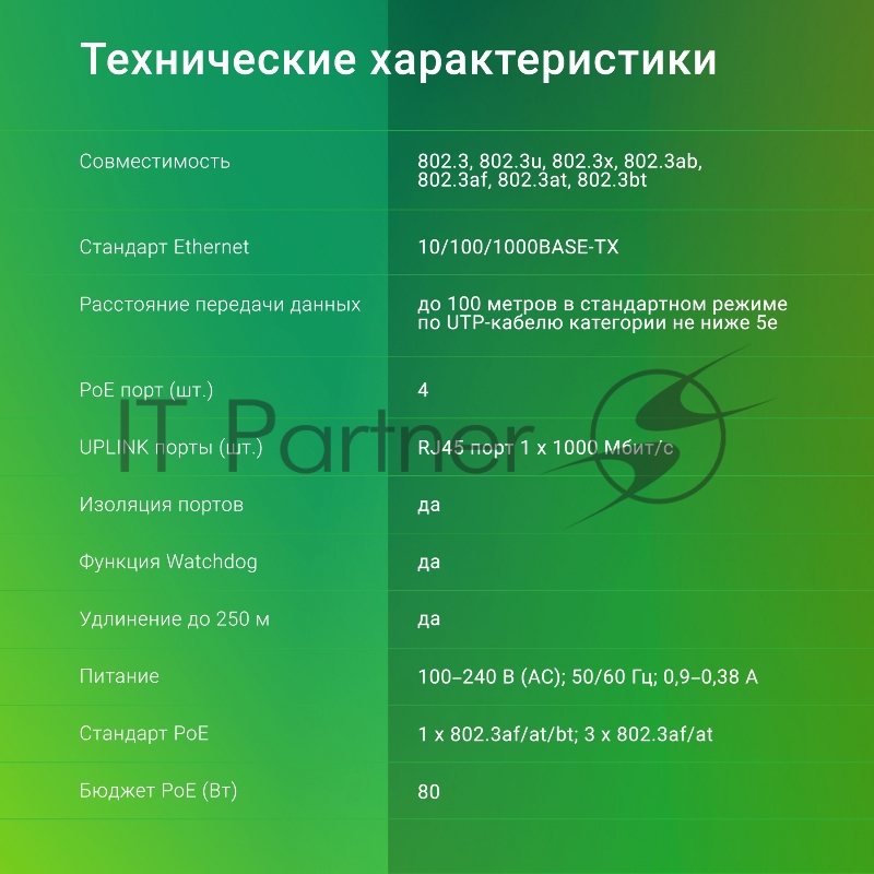 Коммутатор Digma DSP204G-1G-T80 (L2) 5x1Гбит/с 4PoE 4PoE+ 1PoE++ 80W неуправляемый