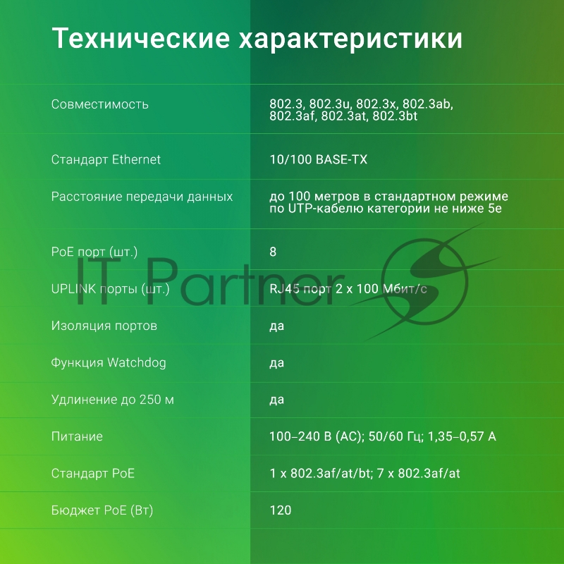 Коммутатор Digma DSP208F-2F-T120 DSP208F-2F-T120 V1 10x100Мбит/с 8PoE 8PoE+ 1PoE++ 120W неуправляемый