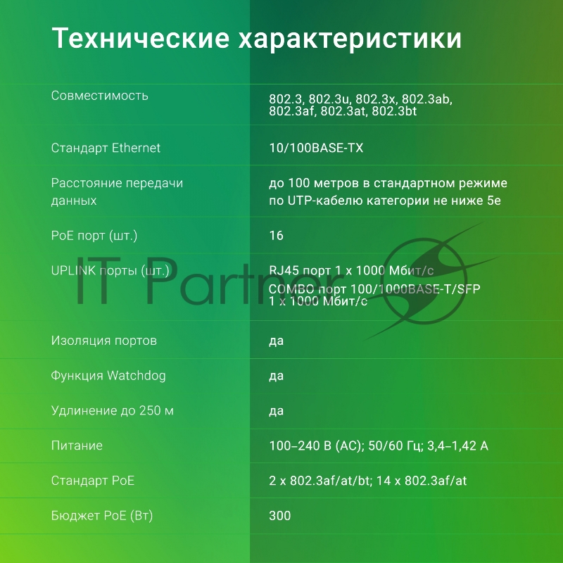 Коммутатор Digma DSP216F-1G-1C-R300 (L2) 16x100Мбит/с 1x1Гбит/с 1xКомбо(1000BASE-T/SFP) 16PoE 16PoE+ 2PoE++ 300W неуправляемый