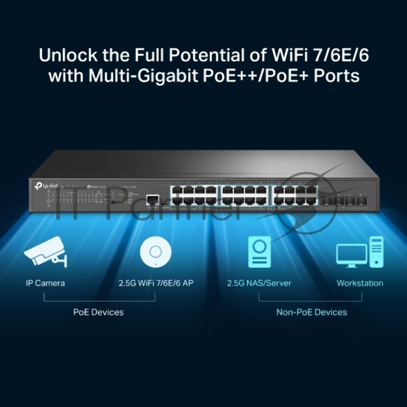 Управляемый коммутатор TP-Link TL-SG3428XPP-M2 JetStream уровня 2+ с 24 портами 2,5 Гбит/с (8 портов PoE++, 16 портов PoE+) и 4 портами SFP+ 10 Гбит/с