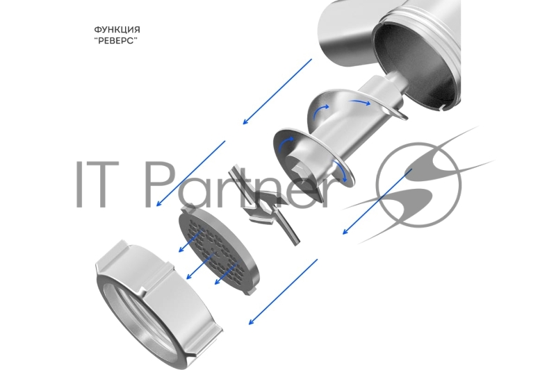 Мясорубка электрическая GALAXY LINE GL 2419, черный, 1600 Вт, производительность 1,5 кг в мин, функция «Реверс», защита двигателя от перегрузки, металлический лоток для мяса, три диска для приготовления фарша - 3 мм, 5 мм и 7 мм, насадки для приготов