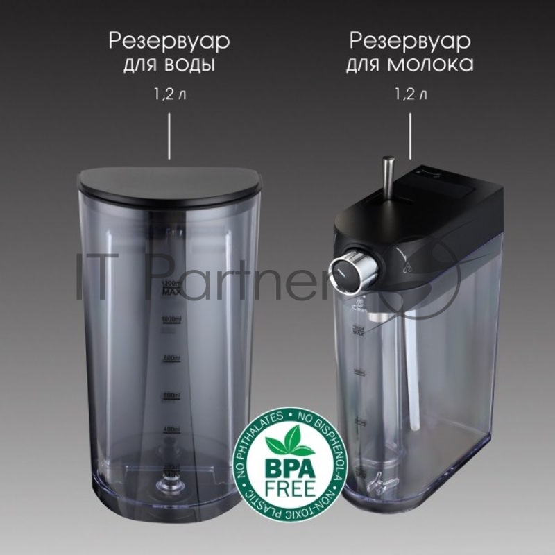 Кофеварка Zigmund & Shtain ZCM-890