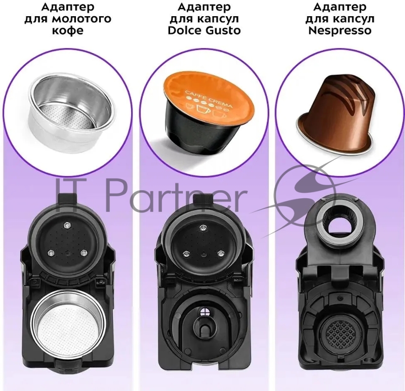 Кофеварка Kitfort КТ-7403 1450Вт красный/черный