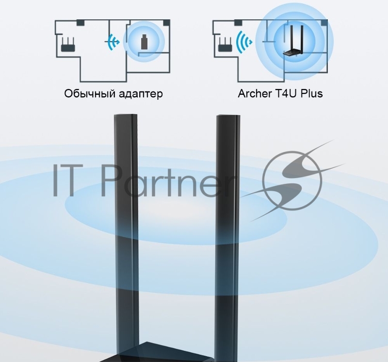 Адаптер TP-Link AC1300Mbps Dual-band High-Gain wireless USB adapter, 867Mbps at 5G and 400Mbps at 2.4G, two high gain antennas, USB 3.0, USB extension cable, support wave 2 MU-MIMO, full compatible with Windows and macOS.
