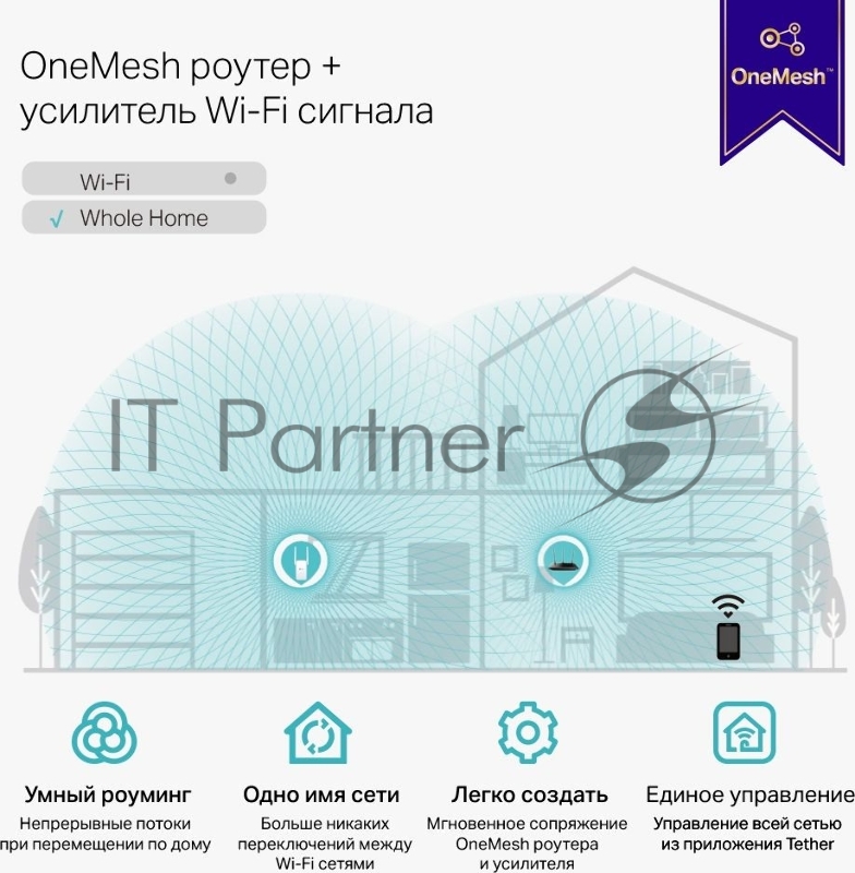 Усилитель TP-Link Wi-Fi сигнала AC1200 OneMesh Wi-Fi Range Extender/Signal Amplifier, dual-band Wi-Fi, two external antennas, 1 10/100Mbps port, 1 WPS button, supports RE/AP mode, Smart signal indicator, easy setup/management via Tether APP/Web UI.