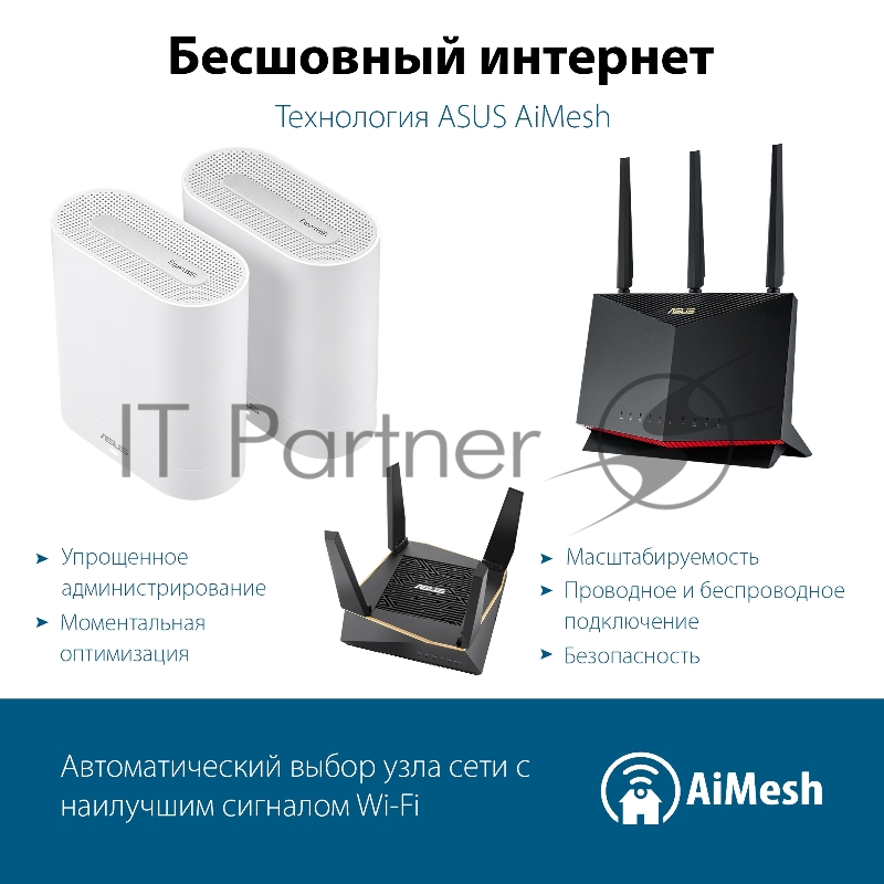 Бесшовный Mesh роутер Asus EBM68 (EBM68 (W-2-PK)) AX7800 100/1000/2500BASE-T белый (упак.:2шт)