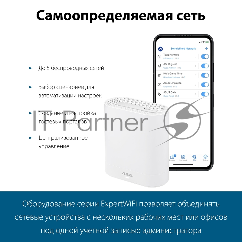Бесшовный Mesh роутер Asus EBM68 (EBM68 (W-2-PK)) AX7800 100/1000/2500BASE-T белый (упак.:2шт)