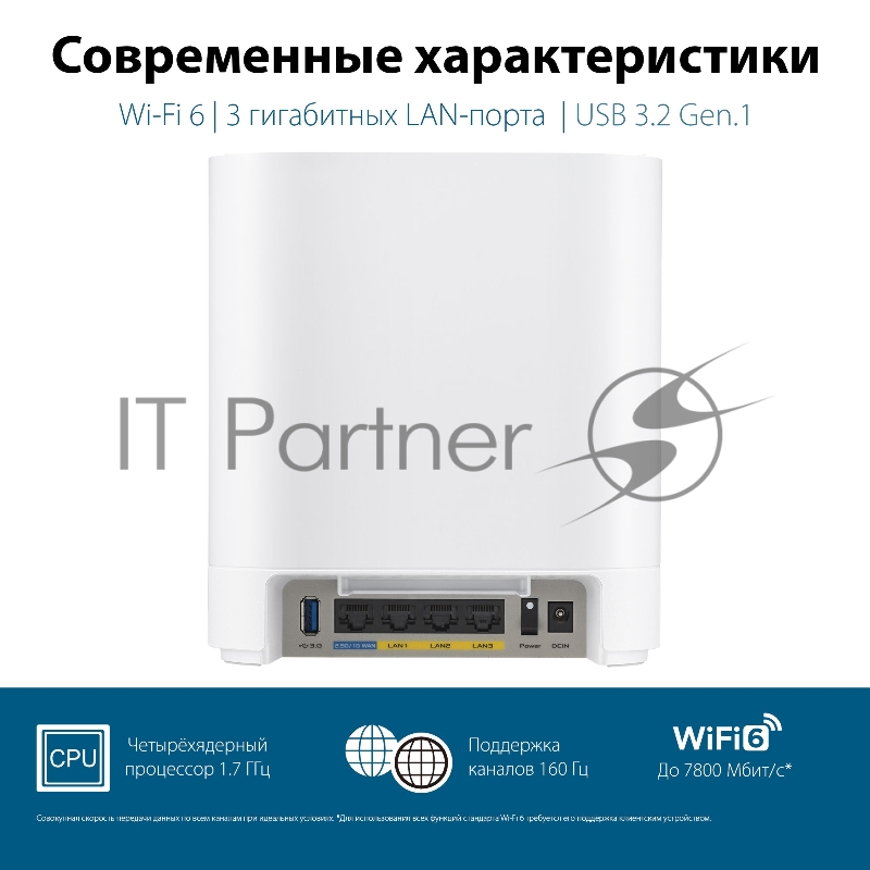 Бесшовный Mesh роутер Asus EBM68 (EBM68 (W-2-PK)) AX7800 100/1000/2500BASE-T белый (упак.:2шт)