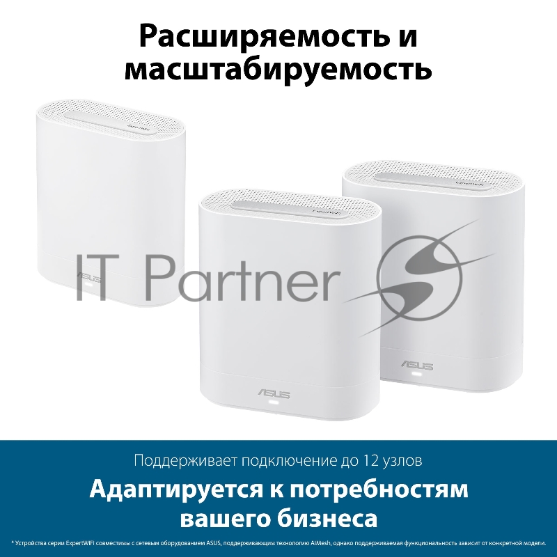 Бесшовный Mesh роутер Asus EBM68 (EBM68 (W-2-PK)) AX7800 100/1000/2500BASE-T белый (упак.:2шт)