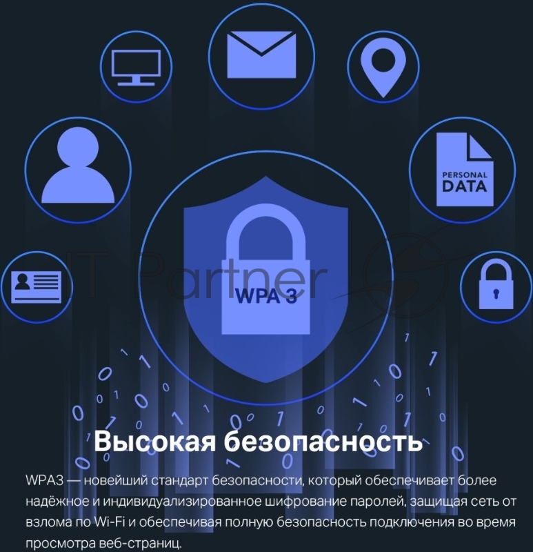 Адаптер PCI Express TP-Link Archer TX55E AX3000 Wi-Fi 6 Bluetooth 5.2