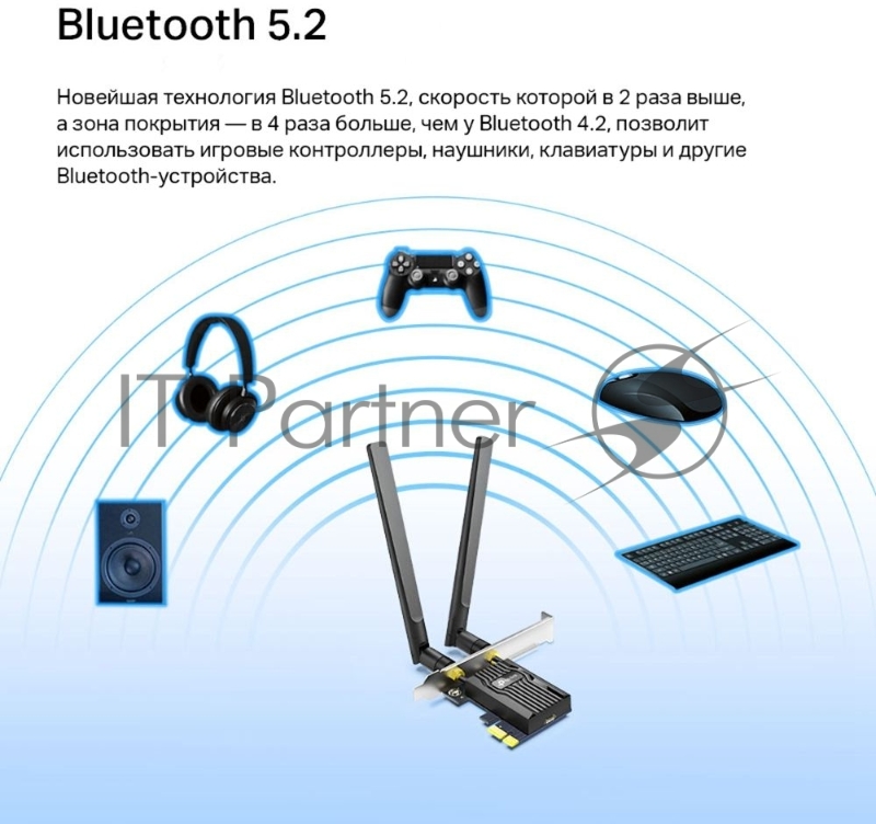 Адаптер PCI Express TP-Link Archer TX55E AX3000 Wi-Fi 6 Bluetooth 5.2