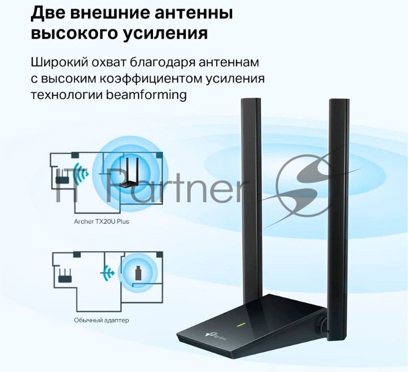 Двухдиапазонный Wi-Fi 6 USB-адаптер TP-Link Archer TX20U Plus AX1800 высокого усиления