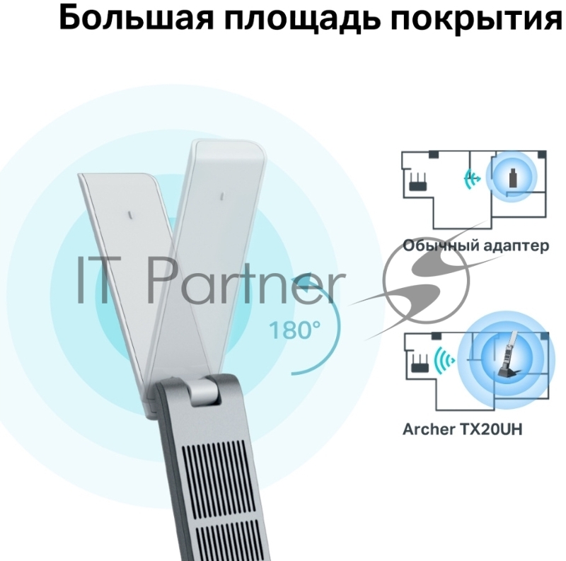 Двухдиапазонный USB-адаптер высокого усиления TP-Link Archer TX20UH с поддержкой Wi-Fi AX1800
