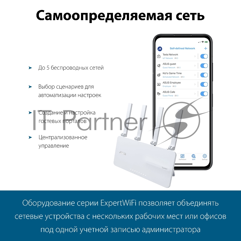 Межсетевой экран Asus EBR63 AX3000 10/100/1000BASE-TX белый