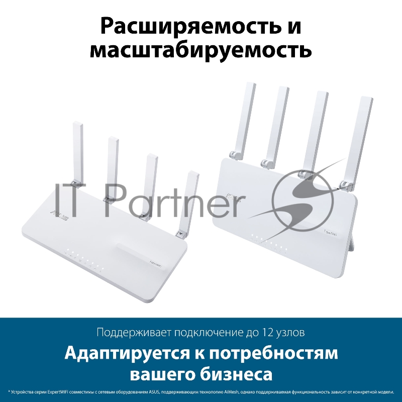 Межсетевой экран Asus EBR63 AX3000 10/100/1000BASE-TX белый