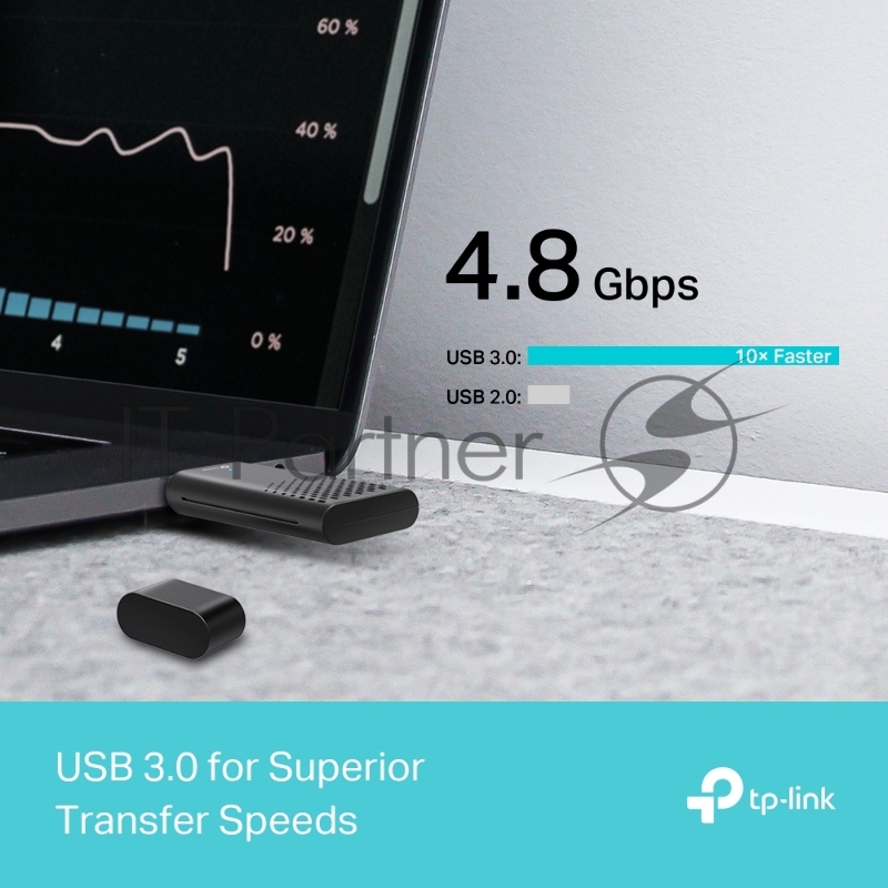 Двухдиапазонный USB-адаптер TP-Link Archer TX20U с поддержкой Wi-Fi AX1800