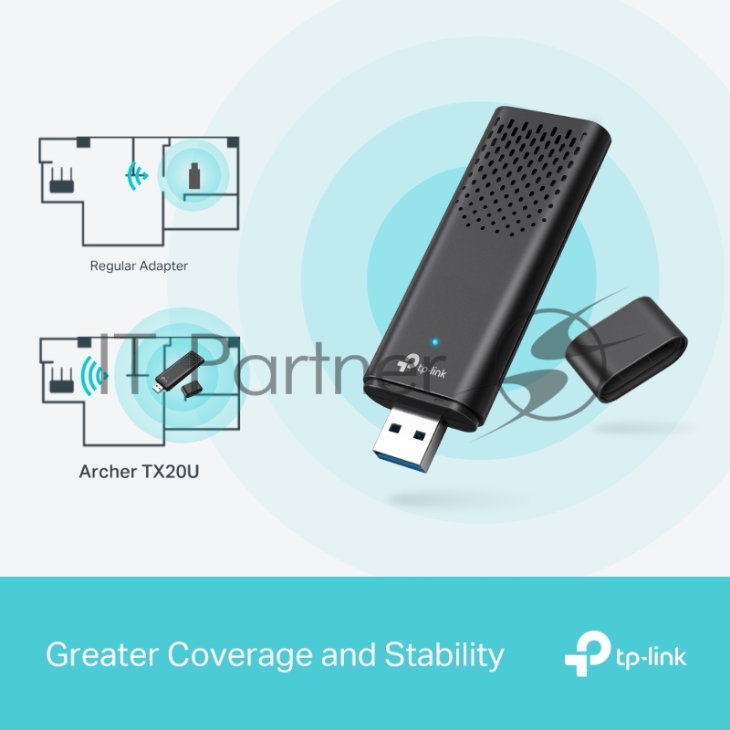 Двухдиапазонный USB-адаптер TP-Link Archer TX20U с поддержкой Wi-Fi AX1800