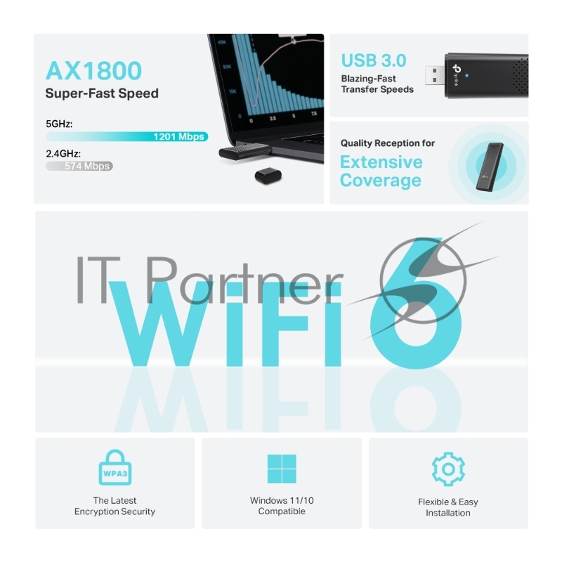 Двухдиапазонный USB-адаптер TP-Link Archer TX20U с поддержкой Wi-Fi AX1800