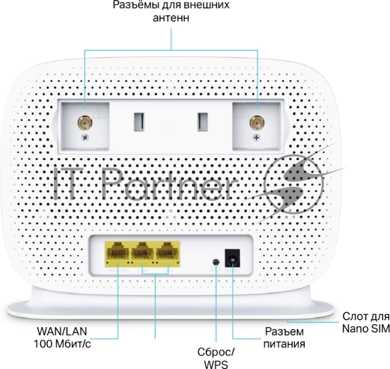 Двухдиапазонный гигабитный роутер TP-Link Archer MR505 Wi-Fi AC1200 с поддержкой 4G+ категории 6