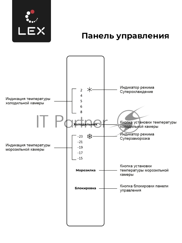 LEX LCD432GrID Холодильник