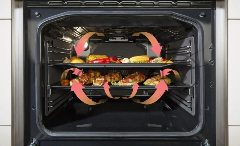 Плита Электрическая Gorenje GEC5C42WG белый стеклокерамика (без крышки)