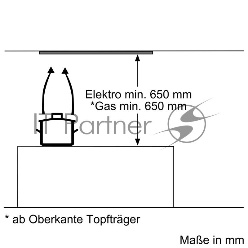 Встраивамая вытяжка,ширина 75см,производительность до 639 м3/ч., 2 мотора, 3 ступени + интенсивный режим, LED-освещение (2 х 2,15 Вт), ползунковый переключатель