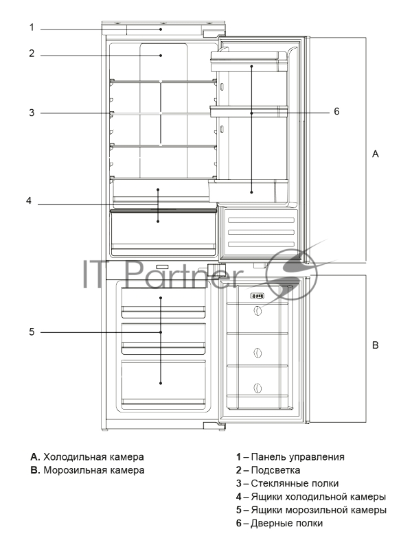 LEX LBI177.2D Холодильник