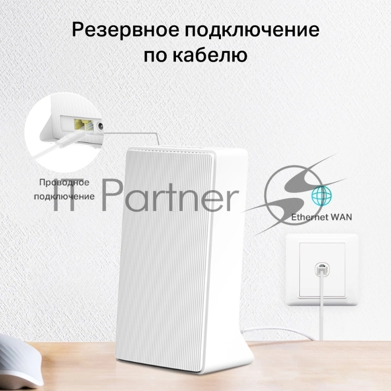 Двухдиапазонный гигабитный роутер Mercusys MB230-4G Wi-Fi AC1200 с поддержкой 4G+ категории 6