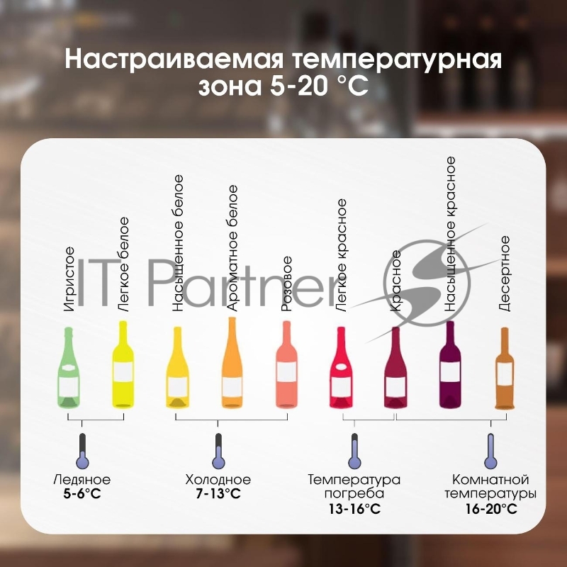 Холодильник Zigmund & Shtain BR 21 X