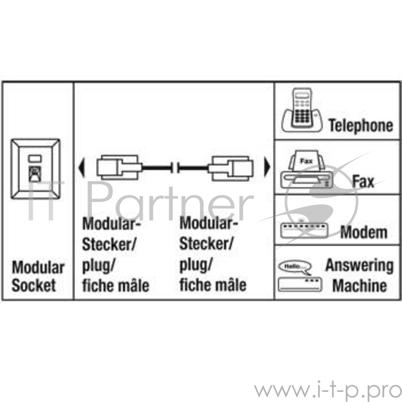 Кабель Hama H-44931 (00044931) 10m 6p4c (m-m) black