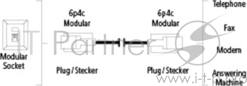 Кабель Hama H-44935 телефонный 6p4c (m-m) 3 м белый