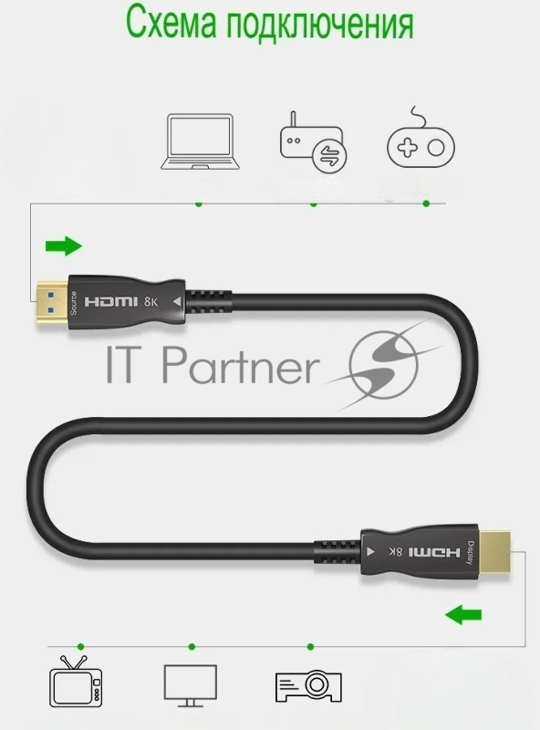 Кабель соединительный аудио-видео Premier 5-806 50.0 HDMI (m)/HDMI (m) 50м. позолоч.конт. черный
