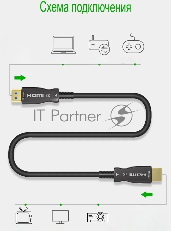 Кабель соединительный аудио-видео Premier 5-806 25.0 HDMI (m)/HDMI (m) 25м. позолоч.конт. черный