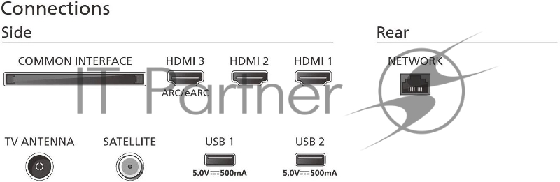 Телевизор LED Philips 65 65PUS8139/60 Series 8 черный 4K Ultra HD 60Hz DVB-T DVB-T2 DVB-C DVB-S DVB-S2 USB WiFi Smart TV