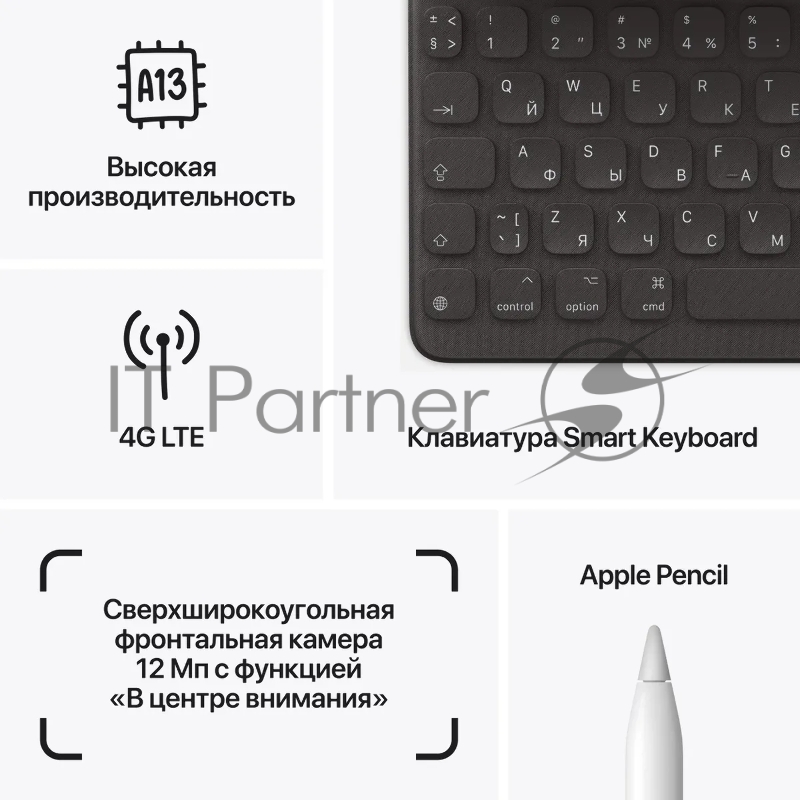 Планшет Apple iPad Air 2024 A2902 M2 2.99 8C RAM8Gb ROM128Gb 11 IPS 2360x1640 iOS серый космос 12Mpix 12Mpix BT WiFi Touch 10hr