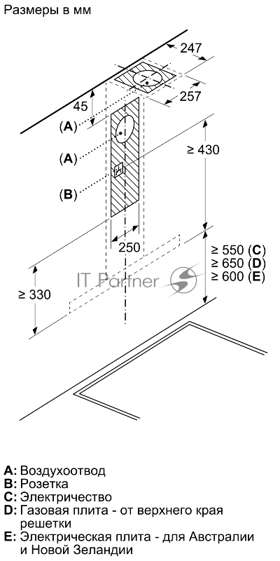 Каминная вытяжка для настенного монтажа Bosch DWB94BC52, 90 см, нерж.сталь, 365 м3/ч