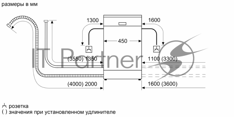 Встраиваемая посудомоечная машина Bosch, 45 см, 9 комплектов, 5 программ, 2 корзины, электронное управление, дисплей, HygienePlus, VarioSpeed Plus, конденсационная сушка, энергоэффективность А+, уровень шума 48 дБ, цвет белый