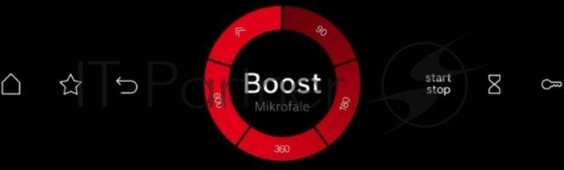 Встраиваемая микроволновая печь Bosch BEL7321B1 900Вт, 5 режимов, кварцевый гриль,инвертер, 21 л, черный, петли слева