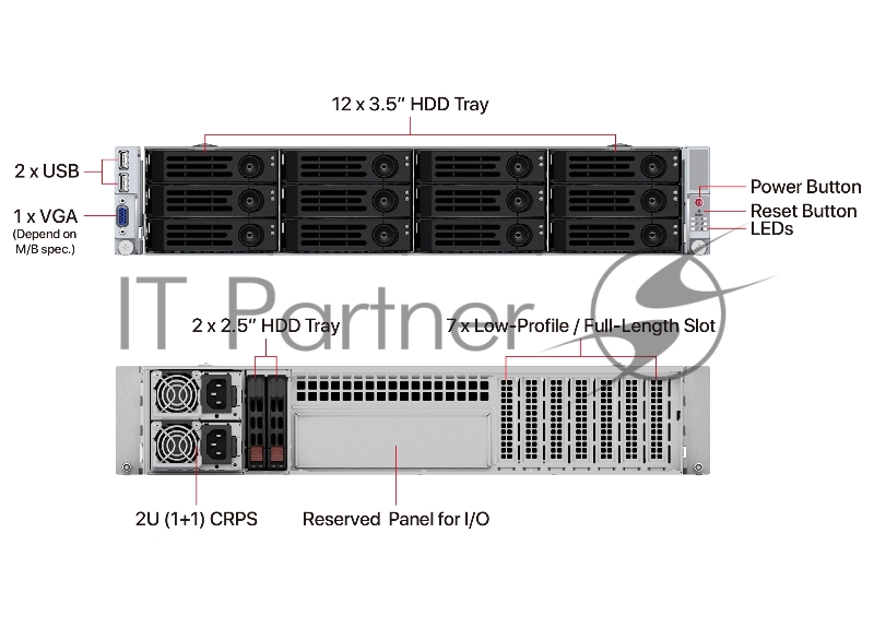 Серверный корпус 2U 12 swap trays, , 12G BP, 800W CRPS(1+1)/ 533mm depth