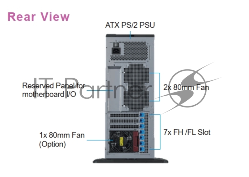 Серверный корпус 8*3.5 swappable HDD tray, 12Gbps BP,single 1200W PSU