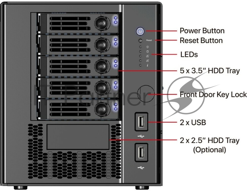 Серверный корпус Mini-Tower chassis with 5x 3.5 swappable HDD tray