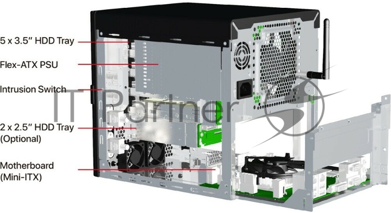 Серверный корпус Mini-Tower chassis with 5x 3.5 swappable HDD tray