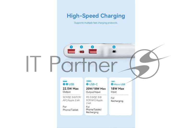 Внешний аккумулятор Vention 10000mAh(M/C-A/A)22.5W Белый с LED Дисплеем