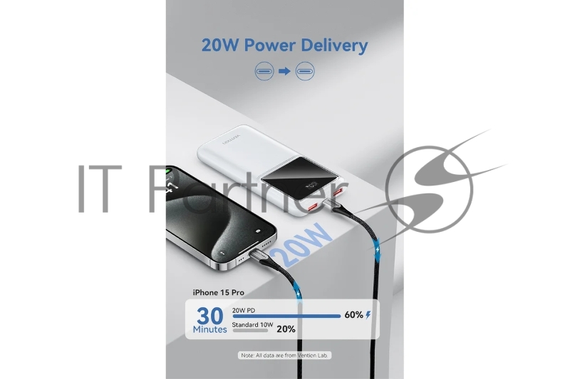 Внешний аккумулятор Vention 10000mAh(M/C-A/A)22.5W Белый с LED Дисплеем