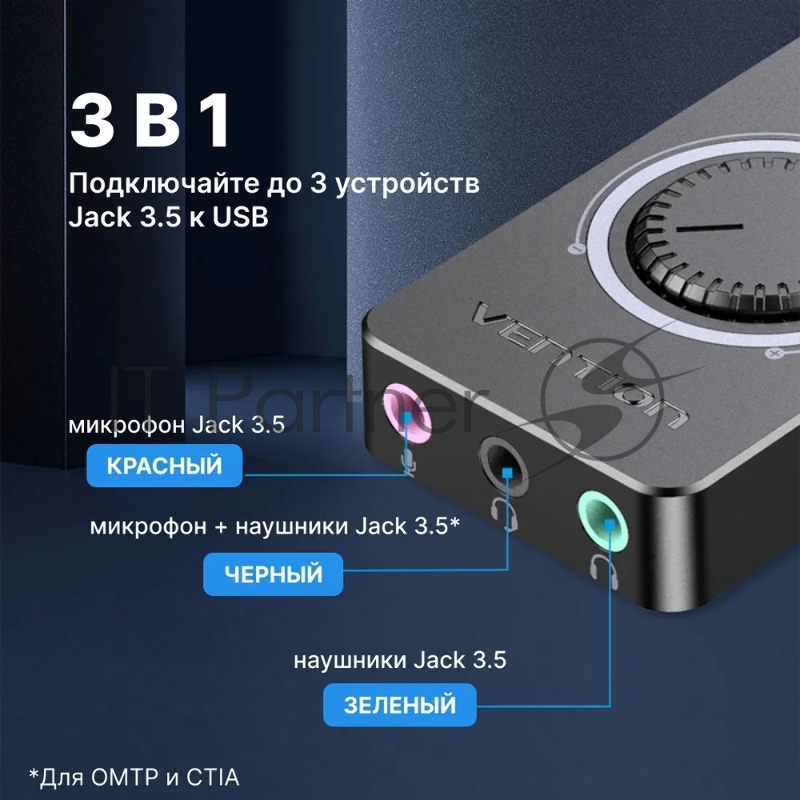 Внешняя звуковая карта Vention USB c регулятором громкости Черная